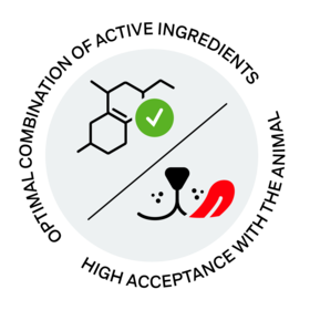 Quality & Concept of Doppelherz for Animals
