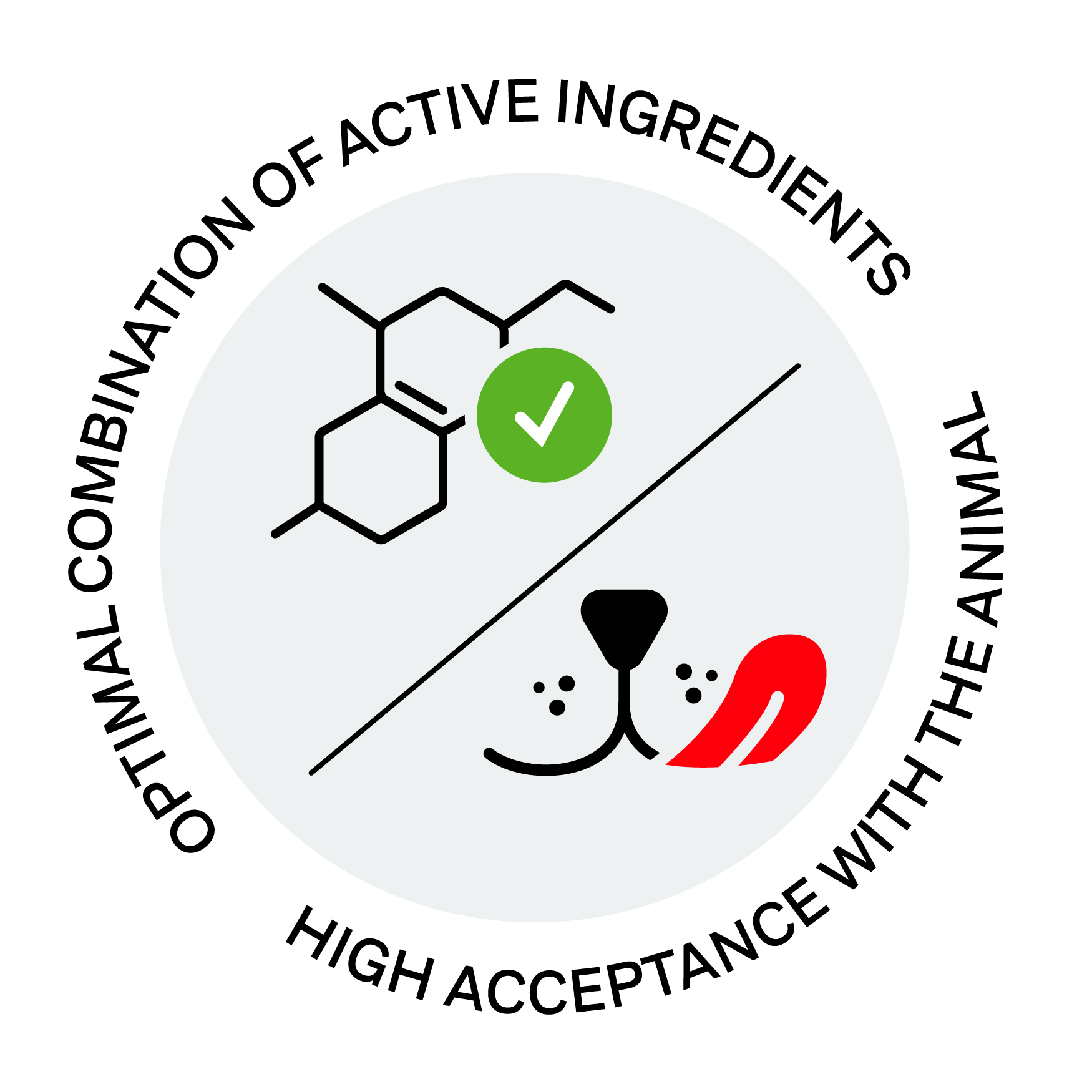 Quality & Concept of Doppelherz for Animals